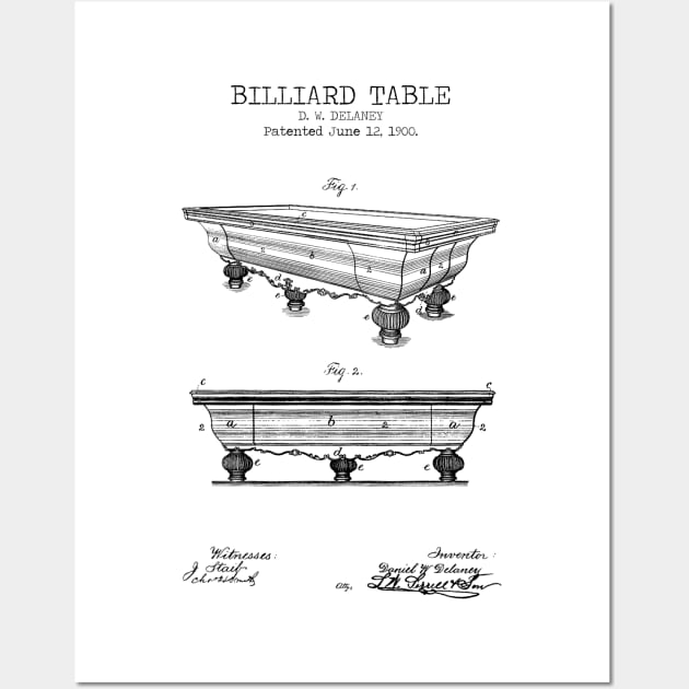 BILLIARD TABLE patent Wall Art by Dennson Creative